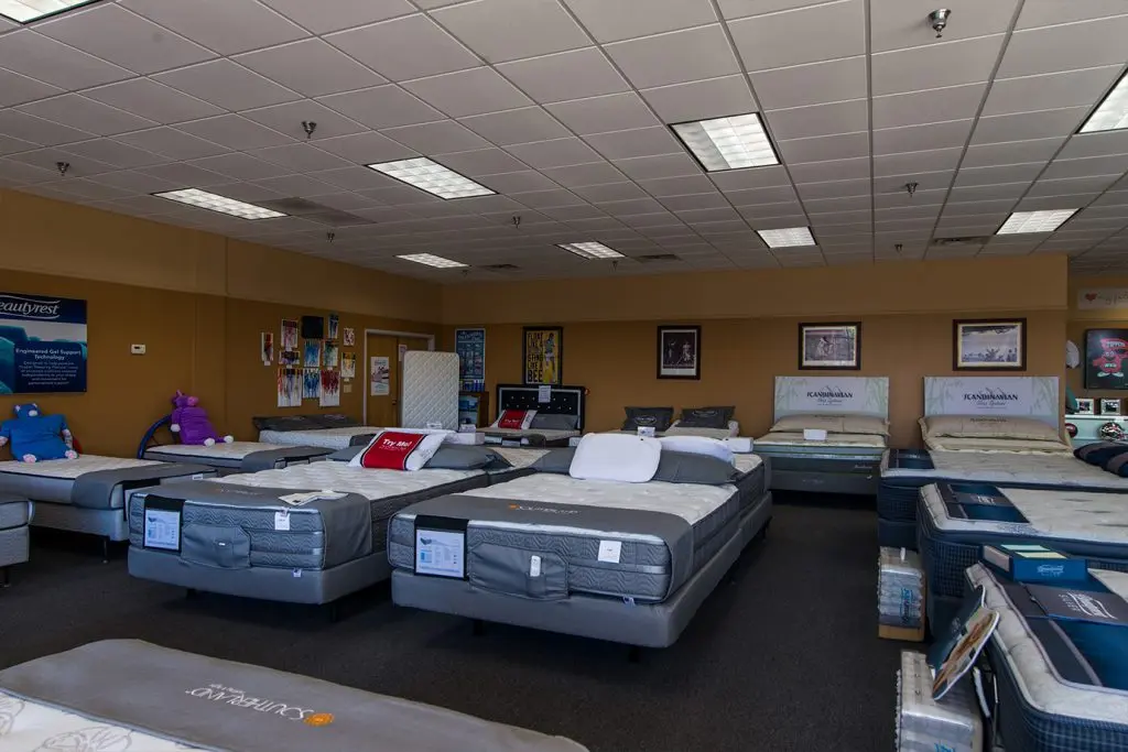 Purchasing a Mattress Questions Photo
